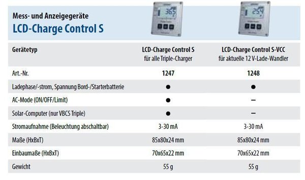 Votronic®1247 LCD Charge Control S für VBCS Triple Serie
