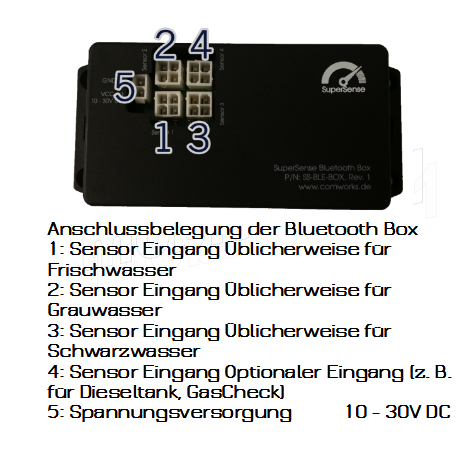 SuperSense Bluetooth -Box für bis zu 4 Sensoren